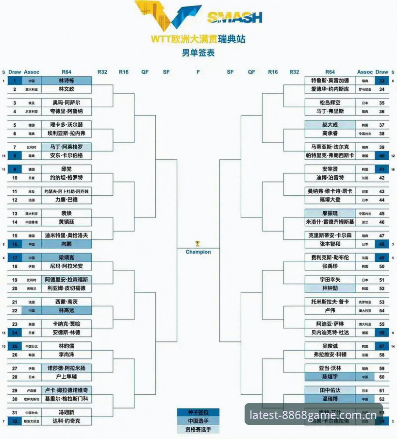 都灵德比观赛攻略:从8868体育官网获取赛前深度分析指南