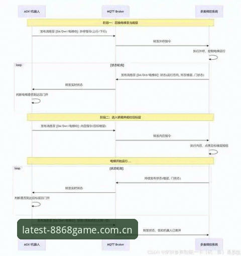 8868体育官网赛事数据更新机制全面解析：从实时追踪到深度分析